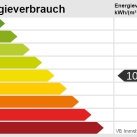 Energieskala